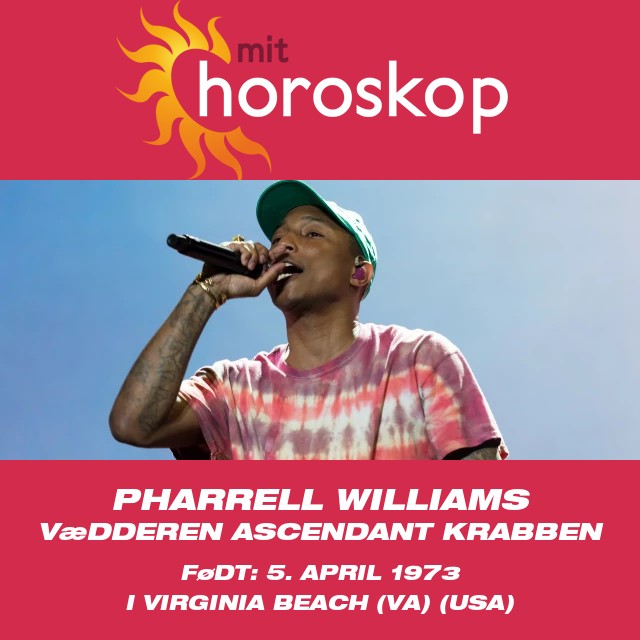 Pharrell Williams: En Verdensklasse Himmeleffekt